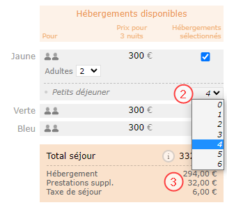 prestations automatiques