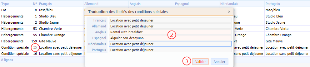 Traductions des appelations