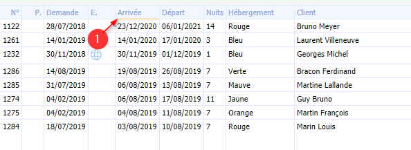 Classement des listes