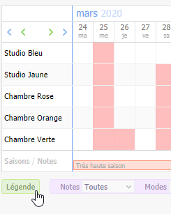 Légende calendrier détaillé