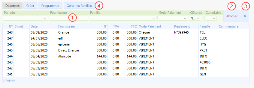 Dépenses