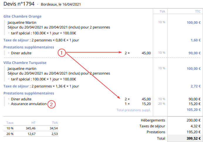 prestations automatiques