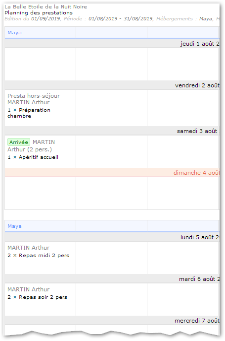 Planning des prestations