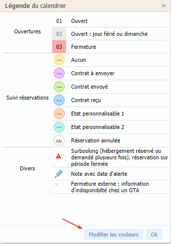 calendrier détaillé