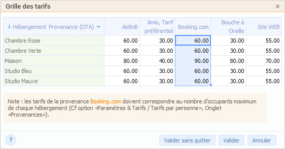 Mode de calcul