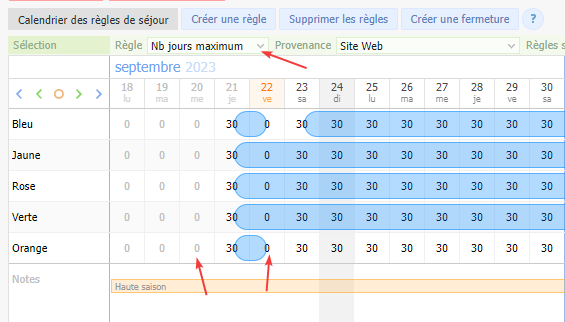 règles de séjour