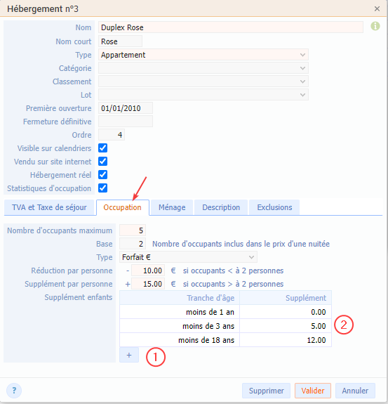 Tarif par personne